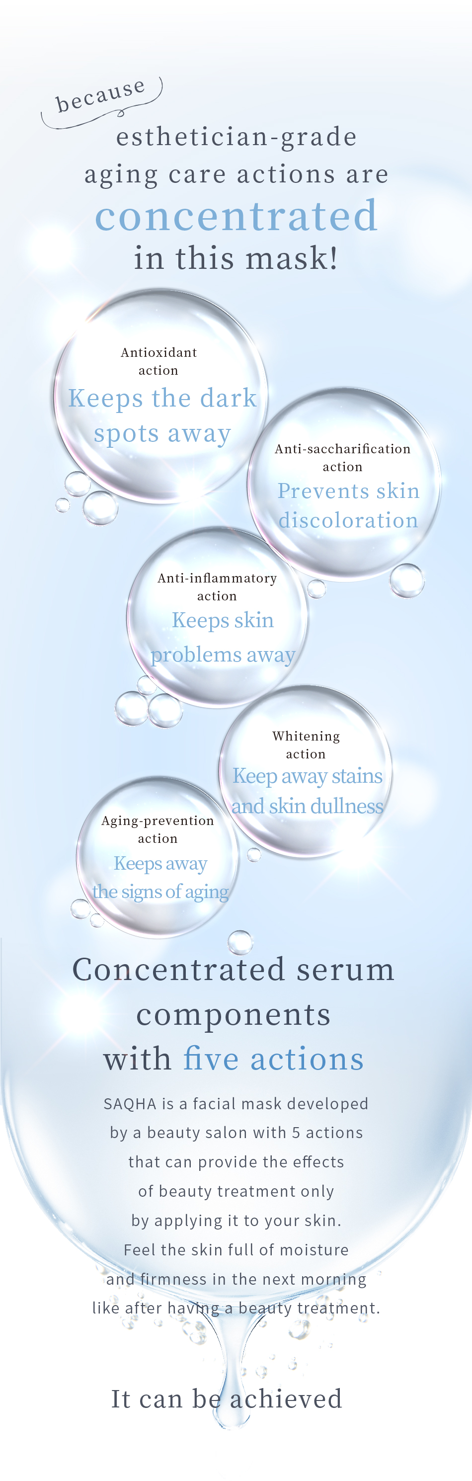 because esthetician-grade aging care actions are concentrated in this mask! Antioxidant action Keeps the dark spots away Anti-saccharification action Prevents skin discoloration Anti-inflammatory action Keeps skin problems away Whitening action Keep away stains and skin dullness Aging-prevention action Keeps away the signs of aging Concentrated serum components with five actions SAQHAは、SAQHA is a facial mask developed by a beauty salon with 5 actions that can provide the effects of beauty treatment only by applying it to your skin.