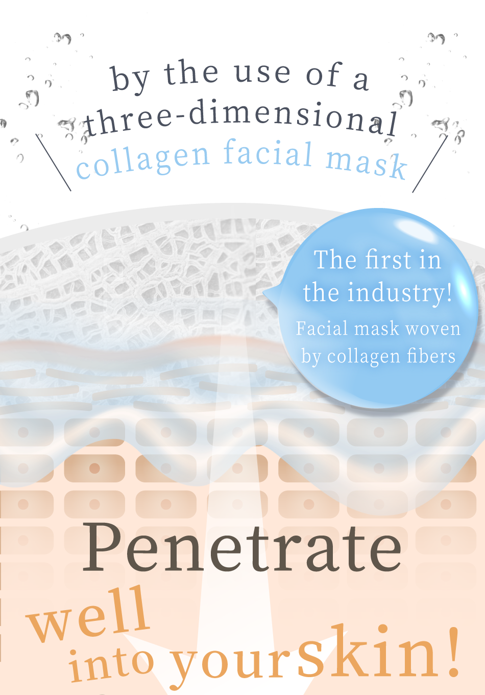 It can be achieved by the use of a three- dimensional collagen facial mask The first in the industry! Facial mask woven by collagen fibers Penetrate well into your skin!
