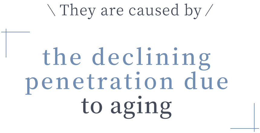 They are caused by the declining penetration due to aging