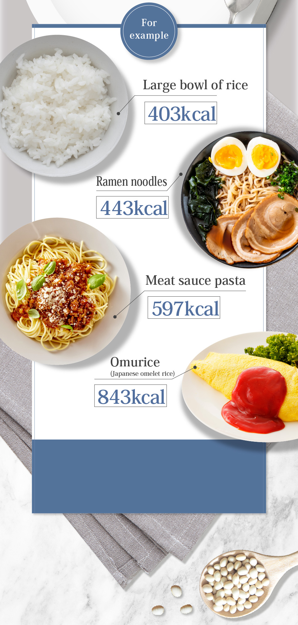 For example Large bowl of rice 403kcal Ramen noodles 443kcal Meat sauce pasta 597kcal Omurice (Japanese omelet rice) 843kcal