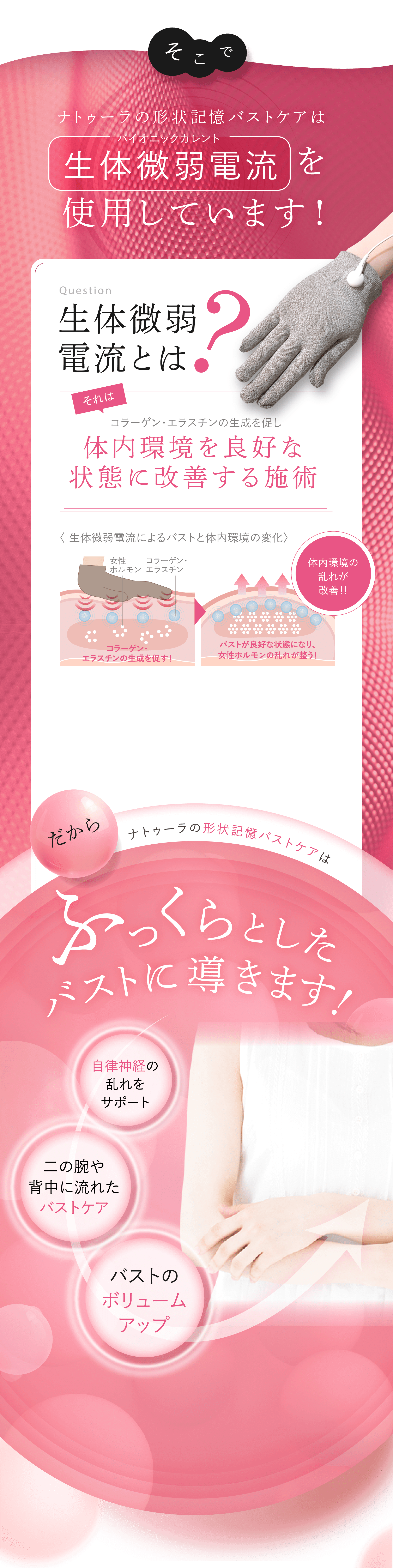 生体微弱電流を使用しています！体内環境を良好な状態に改善する施術〈生体微弱電流によるバストと体内環境の変化〉だからナトゥーラの形状記憶バストケアはバストに導きます！