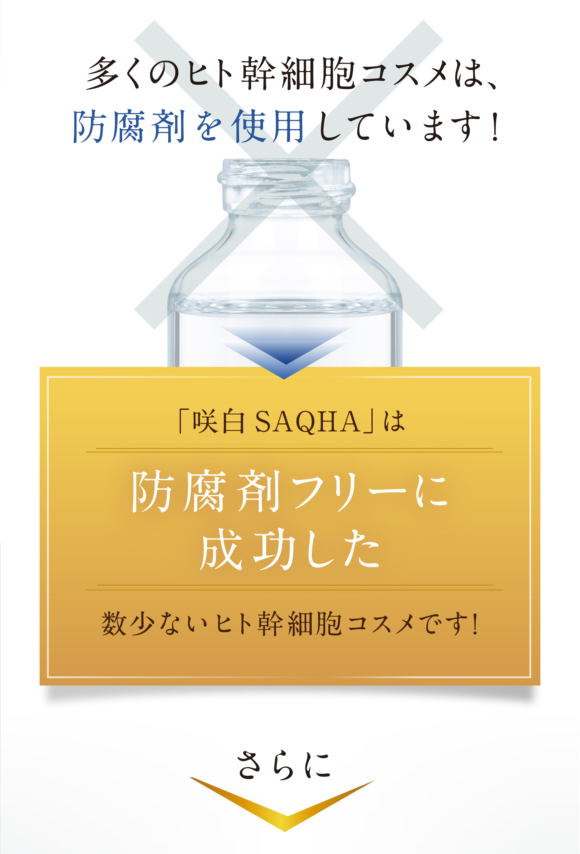 多くのヒト幹細胞コスメは、防腐剤を使用しています！「咲白SAQHA」は 防腐剤フリーに成功した 数少ないヒト幹細胞コスメです！ さらに