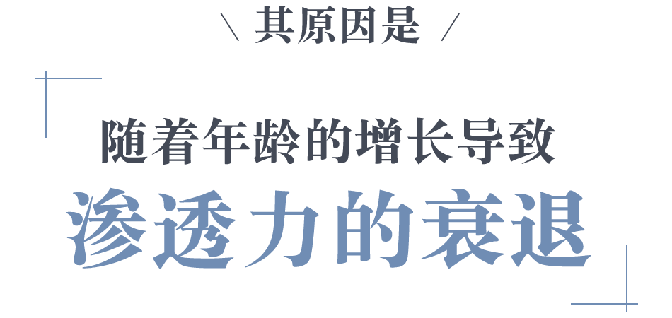 其原因是随着年龄的增长导致渗透力的衰退