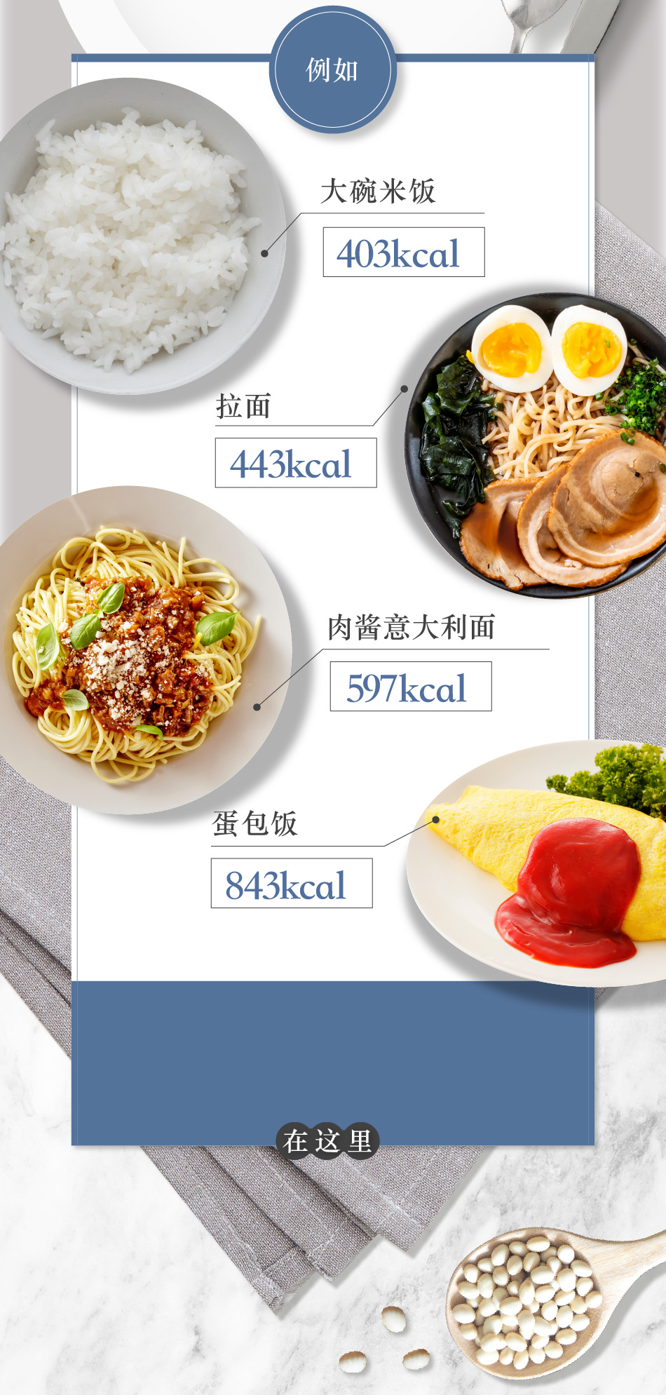 例如 大碗米饭403kcal 拉面443kcal 肉酱意大利面597kcal 蛋包饭843kcal 在这里